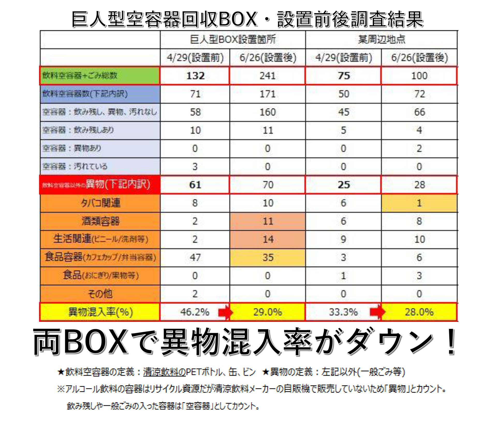 ▲▼進擊的巨人垃圾桶。（圖／翻攝自obs3ch）