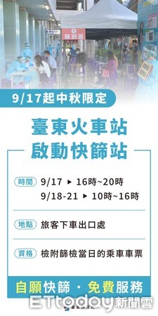 ▲▼台東在中秋連假期間於台東火車站出口處及富岡漁港設立快篩站，提升防疫能力。（圖／台東縣政府提供，下同）