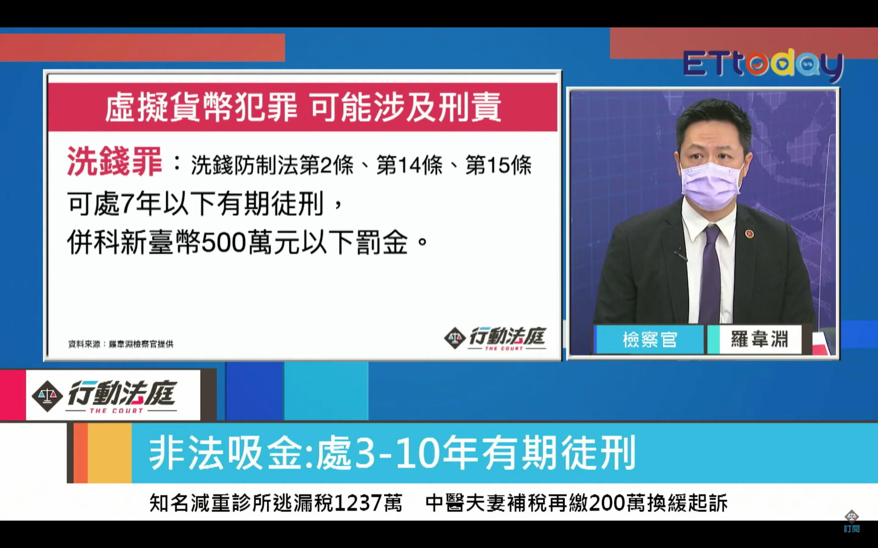 羅韋淵檢察官分析，虛擬貨幣犯罪可能構成的刑責，主要有三部分：加重詐欺罪、非法吸金和洗錢罪。