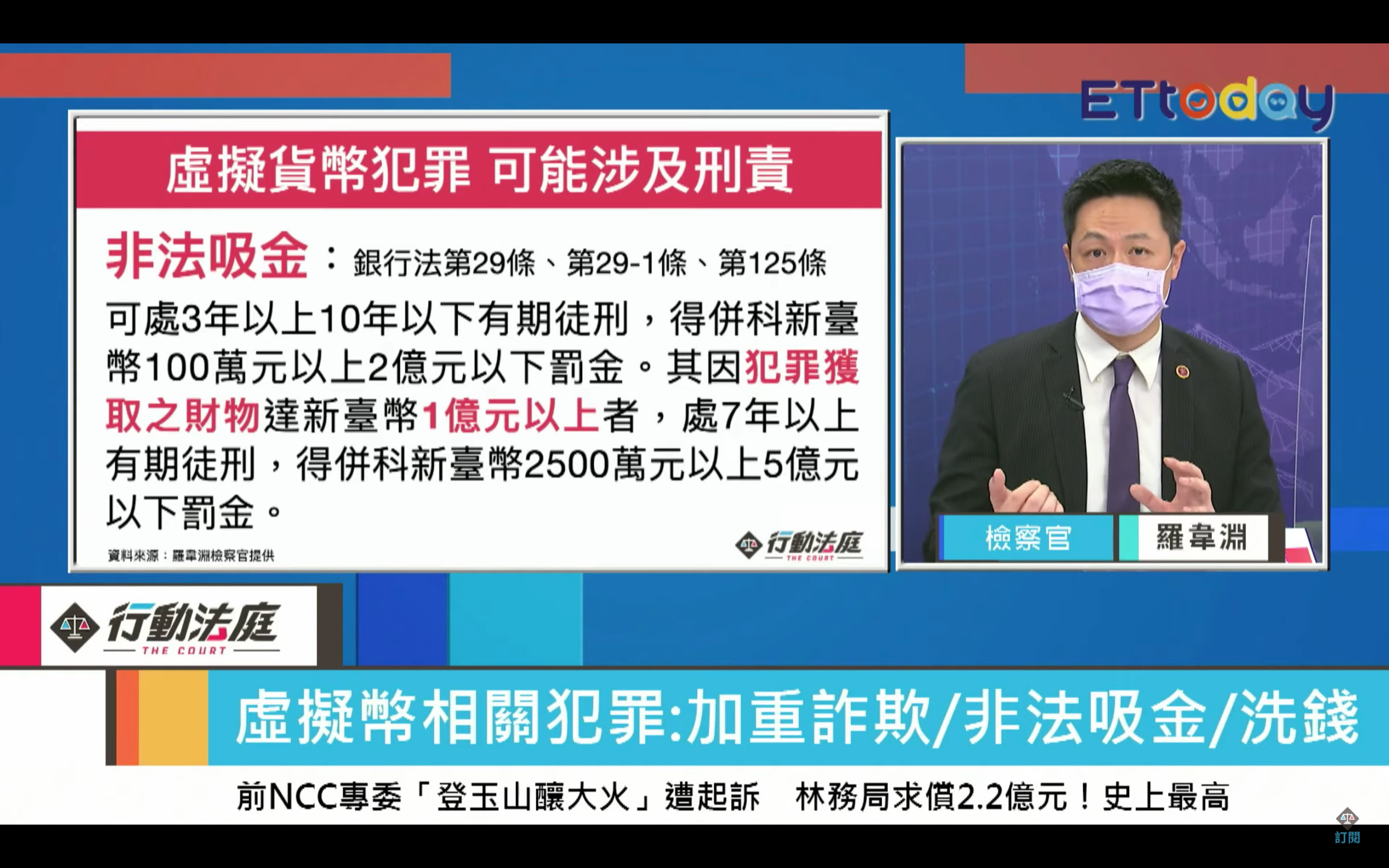 羅韋淵檢察官分析，虛擬貨幣犯罪可能構成的刑責，主要有三部分：加重詐欺罪、非法吸金和洗錢罪。