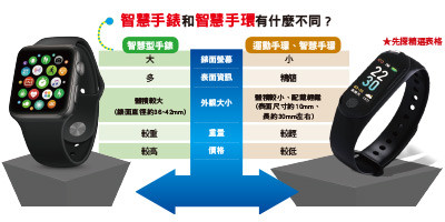 （圖／先探投資週刊提供）