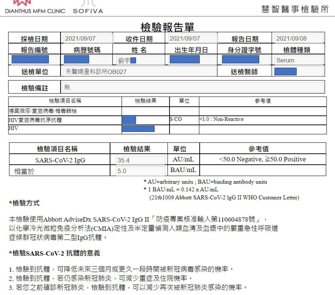 ▲▼四叉貓曝高端抗體報告，引發網友熱議。（圖／翻攝劉宇fb）