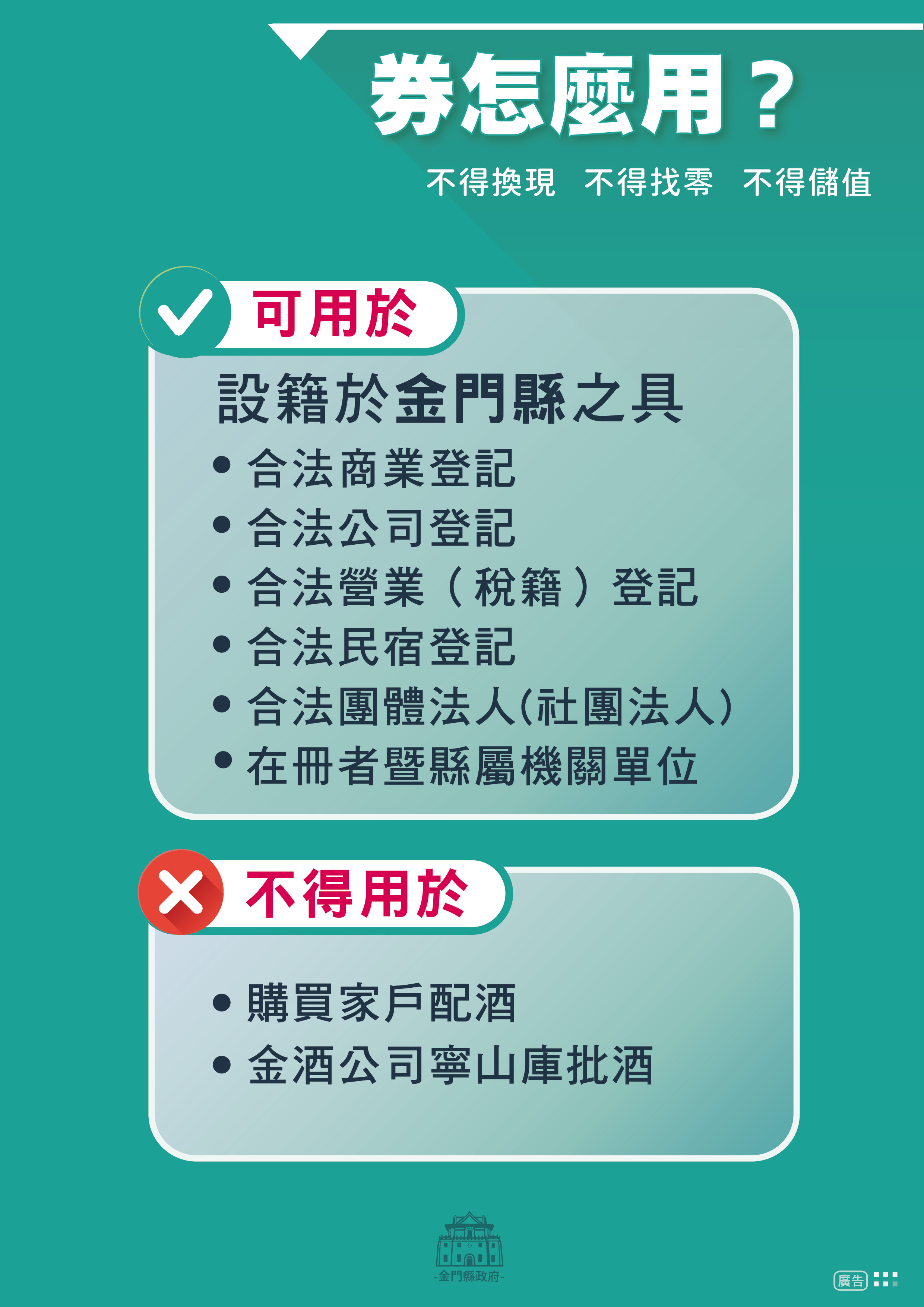 ▲▼金門振興券。（圖／金門縣政府提供）