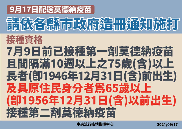 ▲指揮中心17日開放長者接種第二劑莫德納。（圖／指揮中心提供）