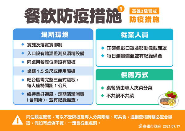 ▲▼高雄市中秋防疫指引。（圖／高雄市政府提供）