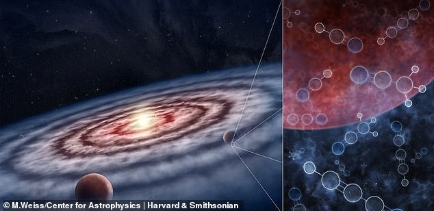 ▲▼銀河系可能存在外星生命！　新研究發現4大「有機分子庫」。（圖／翻攝自哈佛史密松天體物理中心）
