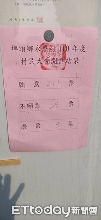 ▲「豊、豐」70年來分不清，彰化埤頭鄉村莊正名案終過關。（圖／杜文仁提供）