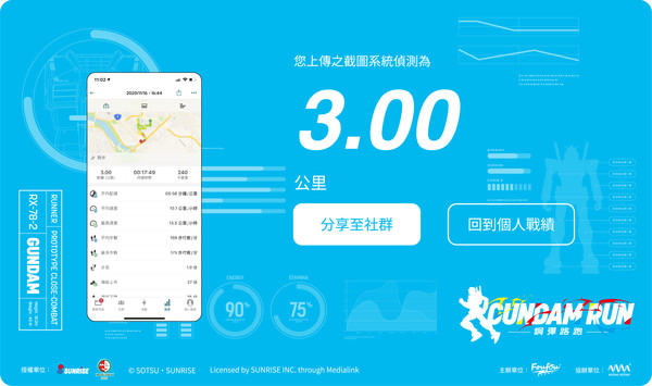 ▲▼《鋼彈路跑GUNDAM RUN TAIPEI》線上路跑10月1日登陸台灣。（圖／主辦提供）