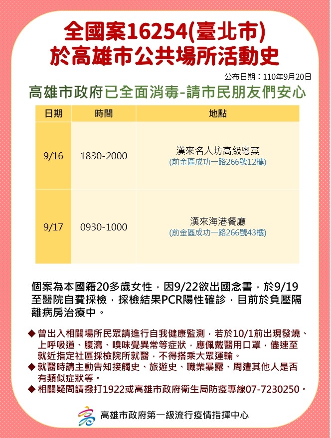 ▲留英女學生出國前自費採檢確診，曾入住高雄漢來大飯店。（圖／高雄市政府）