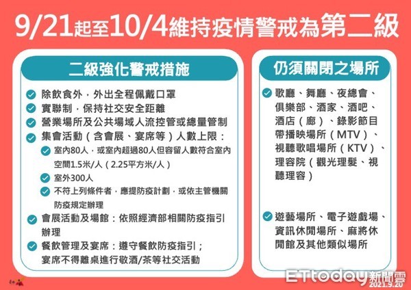 ▲台南市公布案台北個案16254，9月17日曾自行駕車至台南市歸仁區吃牛肉湯及東山休息站。（圖／記者林悅翻攝，下同）