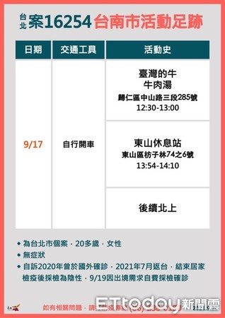 ▲台南市公布案台北個案16254，9月17日曾自行駕車至台南市歸仁區吃牛肉湯及東山休息站。（圖／記者林悅翻攝，下同）