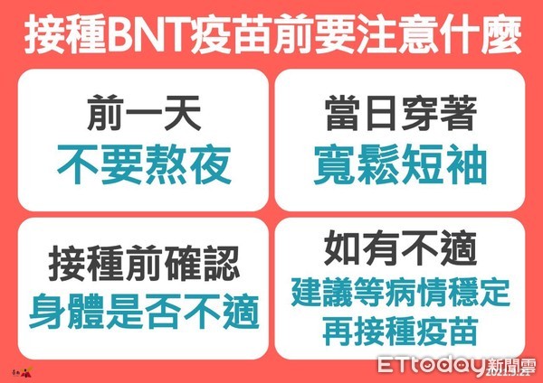 ▲台南市衛生局指出，台北案16254疫調匡列6人，採檢全陰，自我健康監測，另BNT疫苗校園接種作業22日展開。（圖／記者林悅翻攝，下同）