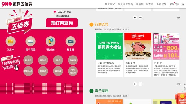 鍾文榮／數位券綁定，看見政府「過度展露」的大問題！