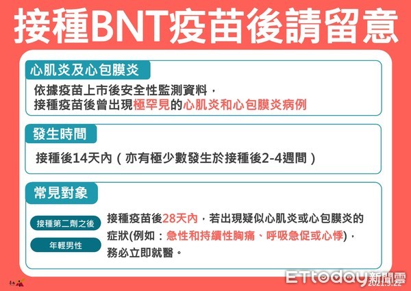 ▲台南市校園BNT疫苗接種作業，於關廟國中及慈濟高中展開，市長黃偉哲呼籲青少年朋友們，接種完畢後務必留意身體狀況。（圖／記者林悅翻攝，下同）