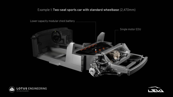 ▲Lotus新E-Sport平台將成未來跑車基礎。（圖／翻攝自Lotus）