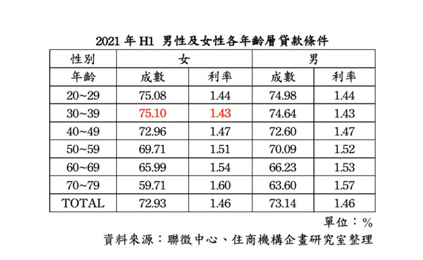 ▲▼住商機構。（圖／住商機構提供）