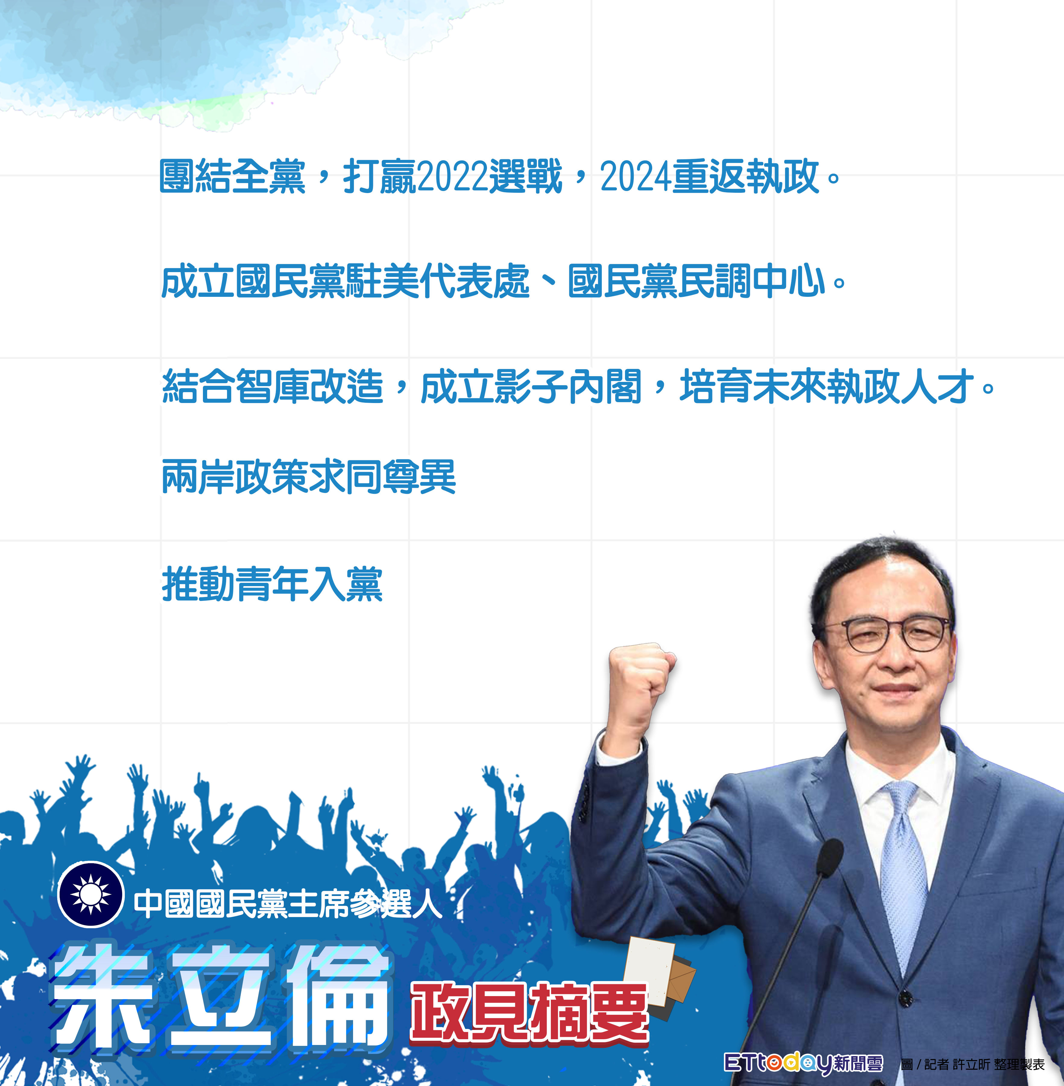 ▲▼國民黨主席參選人政見摘要-朱立倫。（圖／記者許立昕整理製表）