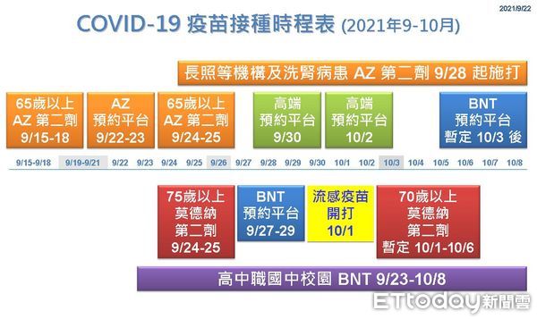 ▲彰化縣府9月23日防疫說明會。（圖／記者唐詠絮攝）