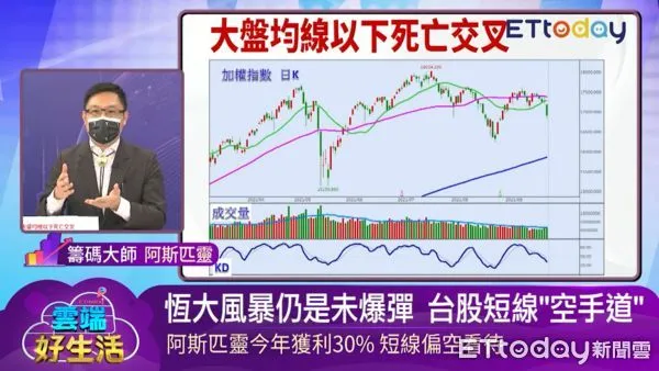 ▲▼             。（圖／雲端好生活）