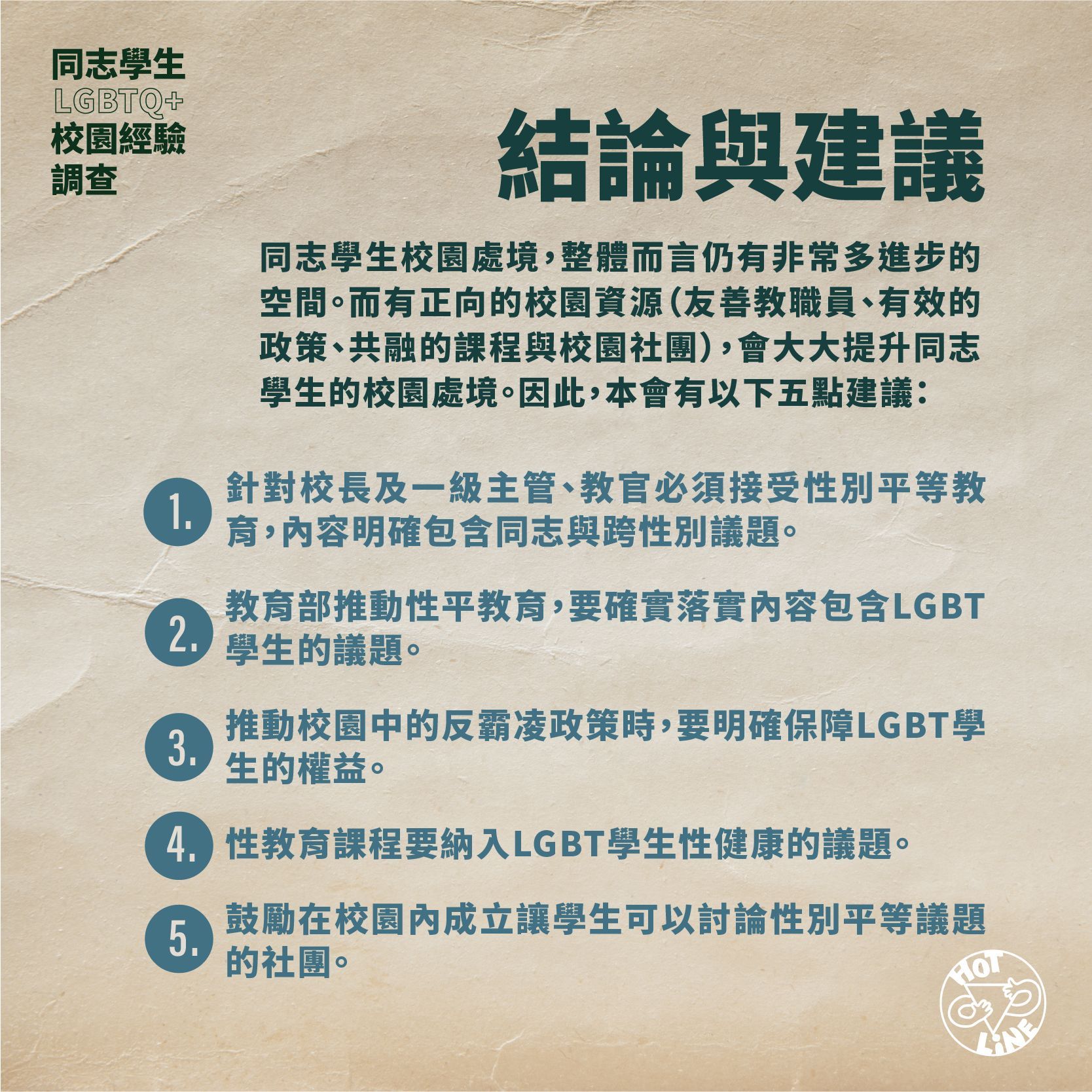 ▲▼台灣首次同志（LGBTQ+）學生校園經驗調查結果。（圖／台灣同志諮詢熱線協會提供）