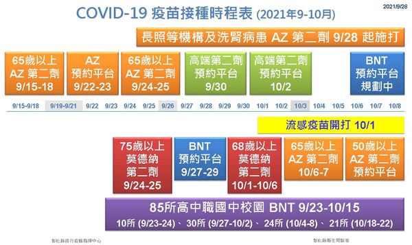 ▲彰化縣政府28日召開防疫記者會。（圖／記者唐詠絮翻攝）