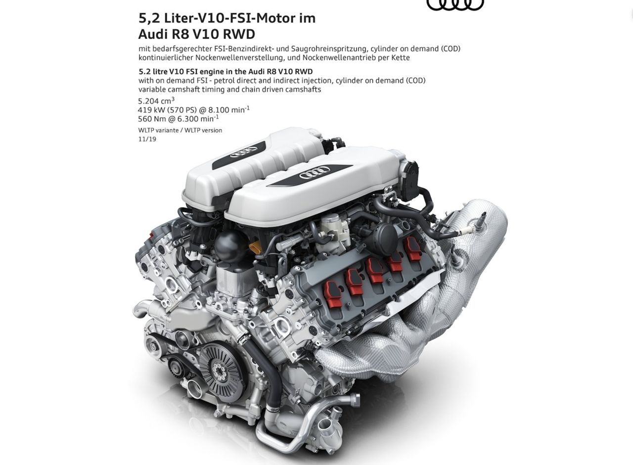 ▲ 2020 Audi R8 V10 RWD。（圖／翻攝自Audi）