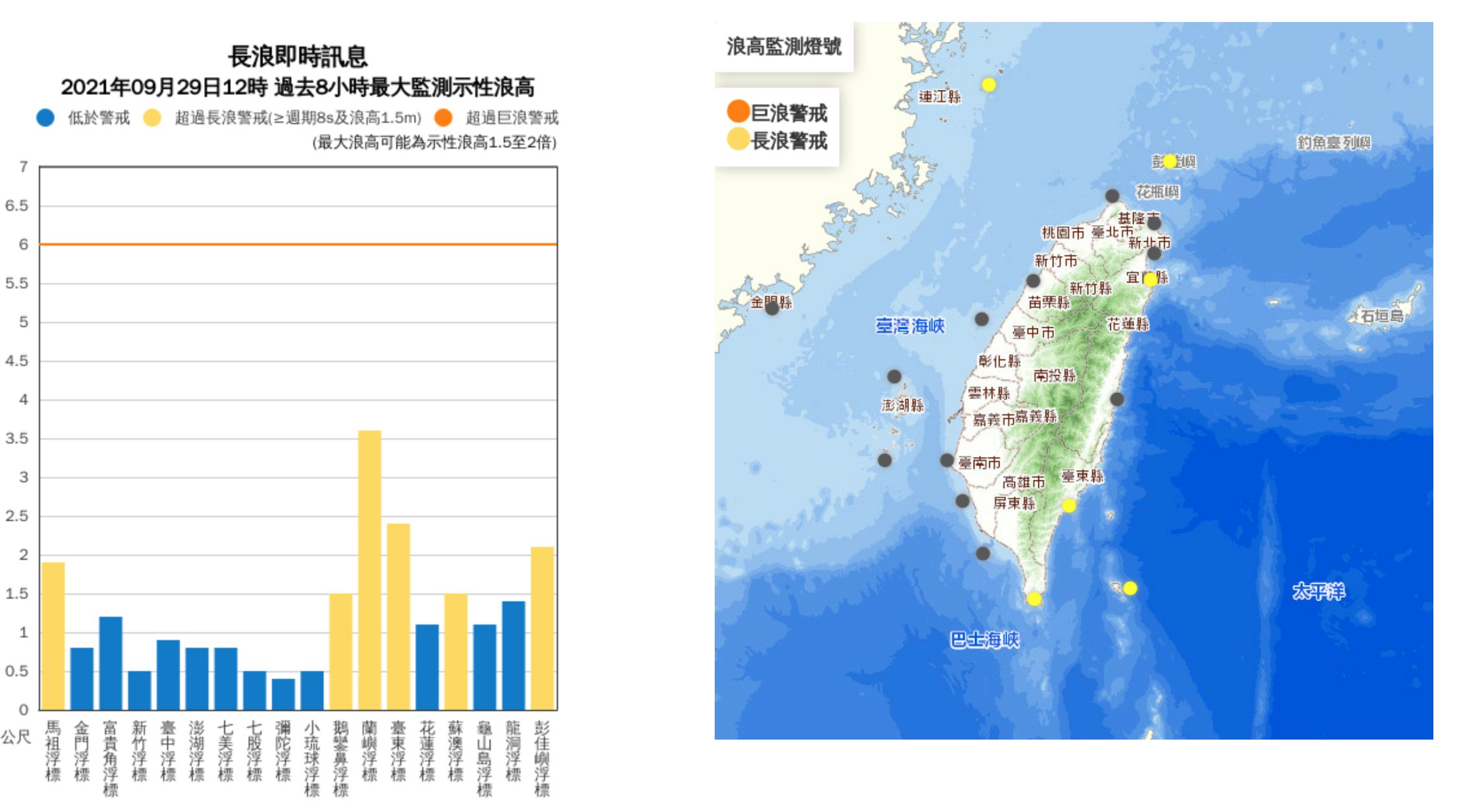 ▲▼颱風蒲公英為台灣帶來長浪。（圖／氣象局、颱風論壇）