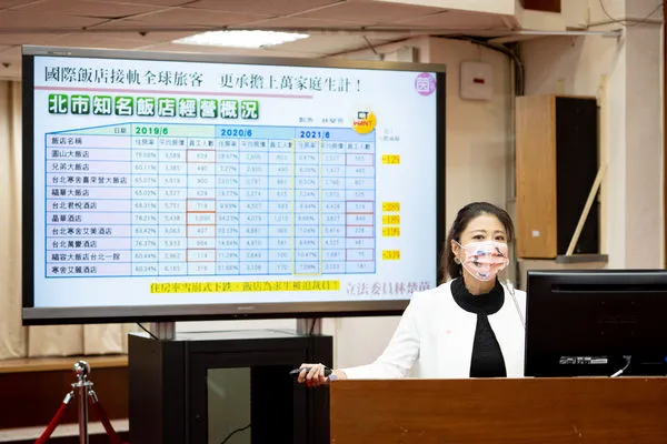 ▲▼台北市多家國際飯店面臨住房率下降，又將面臨千萬地價稅，林楚茵等人提案，要求財政部兩週內研擬辦法，減輕業者壓力。（圖／林楚茵辦公室提供）