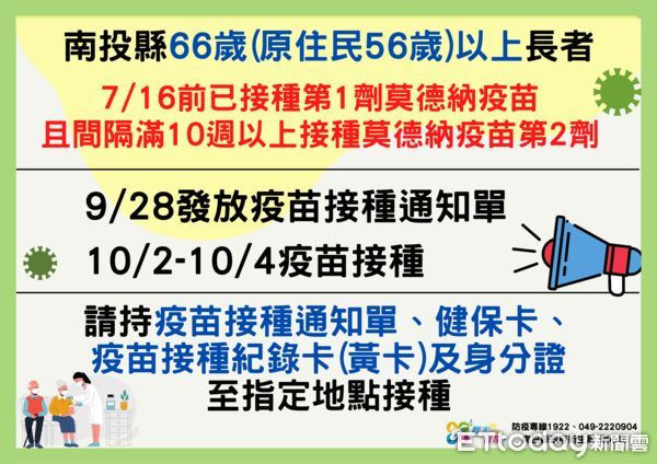 ▲南投縣66歲（原住民56歲）以上長者莫德納疫苗第二劑免預約直接造冊，10月2至4日於縣內指定地點接種。（圖／南投縣政府提供）