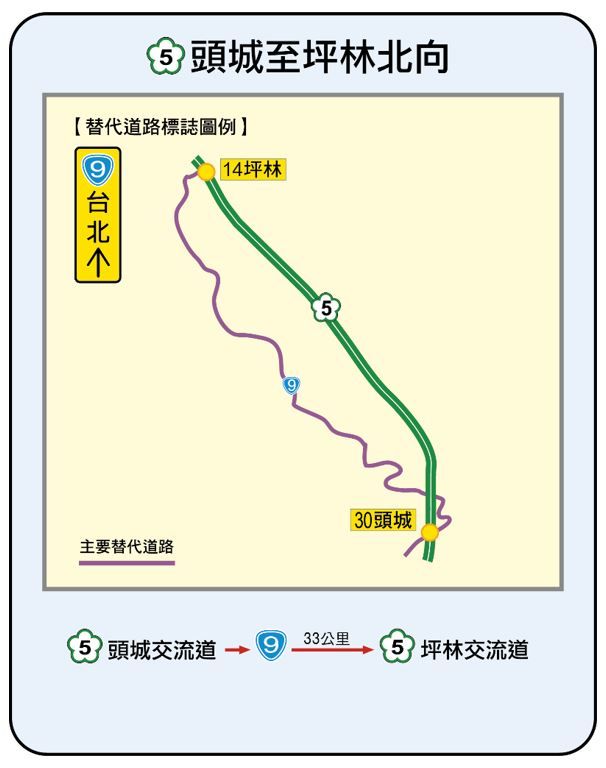 ▲國慶連假替代道路。（圖／高公局提供）