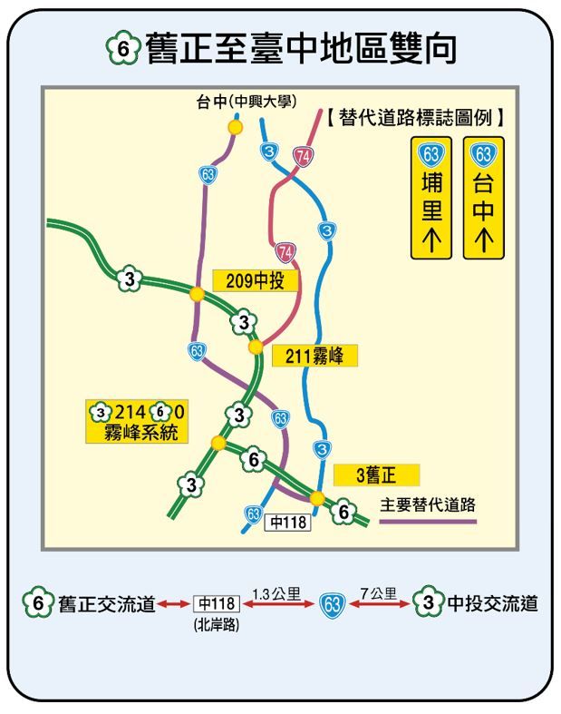 ▲國慶連假替代道路。（圖／高公局提供）