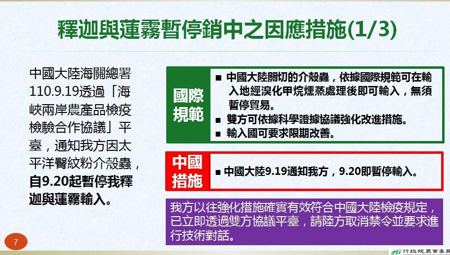 ▲▼台灣水果外銷現況與未來精進措施。（圖／農委會提供）