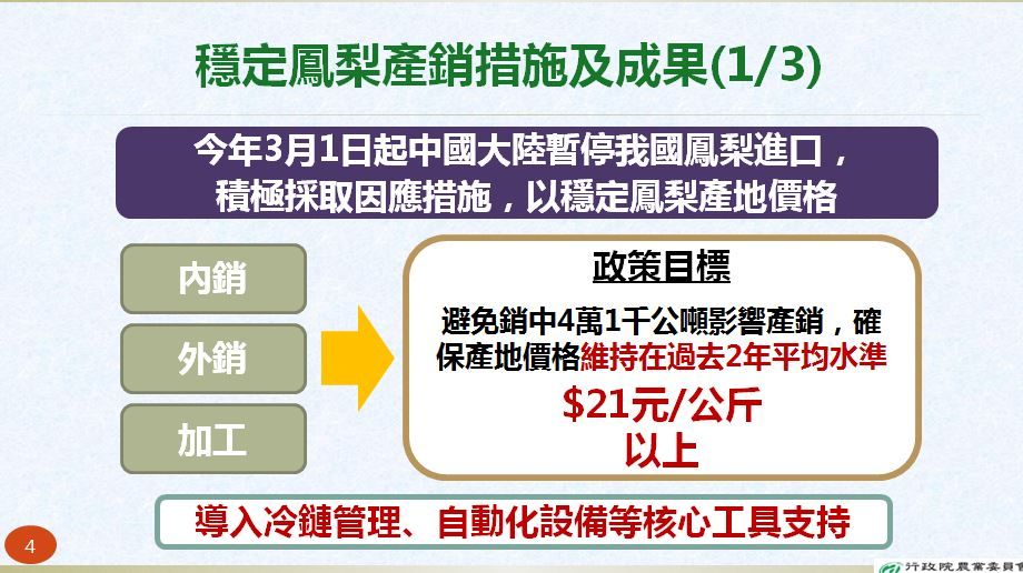 ▲▼台灣水果外銷現況與未來精進措施。（圖／農委會提供）