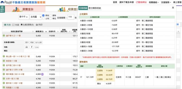 ▲▼ 實價登錄截圖。（圖／記者陳筱惠攝）