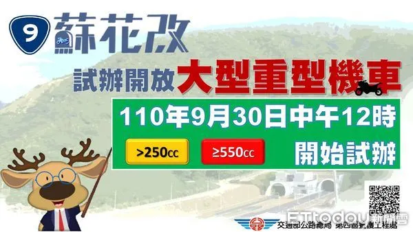 ▲蘇花改路段於9月30日12時起將試辦開放排氣量逾250C.C之大型重型機車通行。（圖／花蓮縣警察局提供，下同）