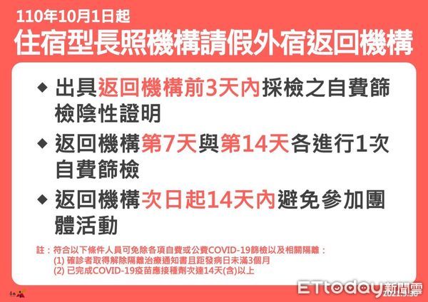 ▲台南市長黃偉哲指出，台南市自10月1日起調整醫院陪探病規定，陪病者維持1人。（圖／記者林悅翻攝，下同）