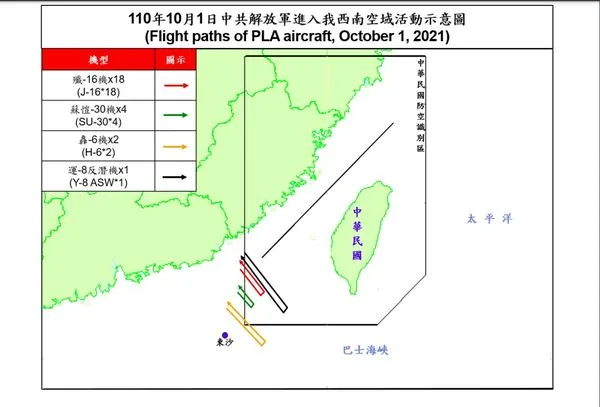 ▲▼1日共機擾台。（圖／翻攝國防部網站）