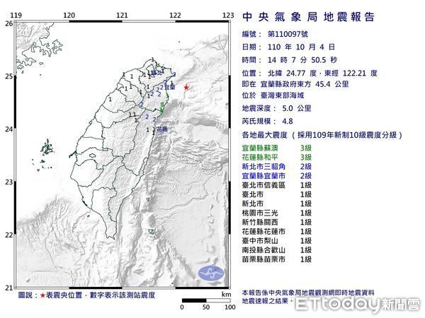 ▲地震資訊。（圖／氣象局提供）