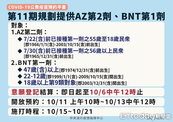 ▲台南市長黃偉哲表示，中央宣布維持二級警戒，但口罩佩戴以及部分場所營業與活動有條件放寬，請市民朋友防疫意識不要鬆懈，才能持續讓生活步入正軌。（圖／記者林悅翻攝，下同）