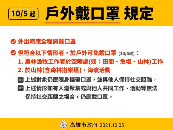 ▲▼高雄最新防疫規定。（圖／高雄市政府）