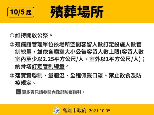 ▲▼高雄最新防疫規定。（圖／高雄市政府）