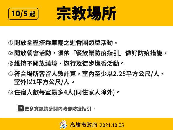 ▲▼高雄最新防疫規定。（圖／高雄市政府）