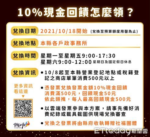 ▲中央推出振興5倍券將於10月8日正式上路，為促進振興5倍券能「券留雲林」，雲林縣政府推出抽百萬名車(特斯拉)活動，爭取國人來雲林消費振興5倍券。（圖／記者蔡佩旻翻攝））