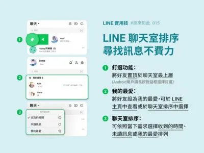 蔡東利 把他人踢出line群組犯法嗎 Ettoday法律新聞 Ettoday新聞雲