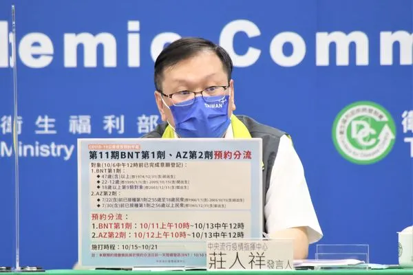 ▲▼10/6指揮中心記者會。（圖／指揮中心提供）