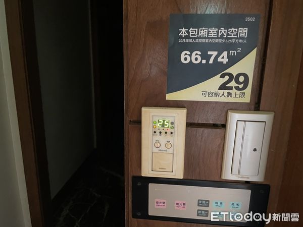 ▲▼金錢豹酒店轉型為平價自助式，業者強調防疫比政府更嚴格，包廂法定容留6人僅會坐4人。（圖／記者鄧木卿攝）