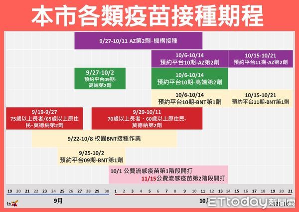 ▲台南市副市長戴謙代表市長黃偉哲，率各局處代表向市民報告疫苗接種情形及觀光景點防疫管制指引說明。（圖／記者林悅翻攝，下同）