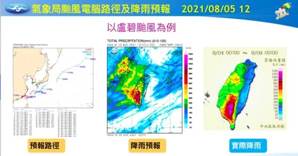 ▲▼氣象局颱風電腦路徑及降雨預報。（圖／行政院提供）