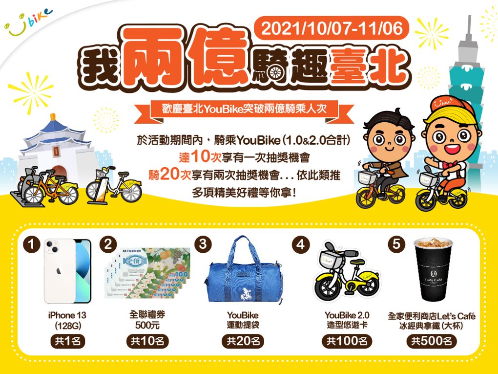 ▲▼為慶祝YouBike累計總騎乘次數將達2億人次，北市推出3項活動。（圖／台北市交通局提供）