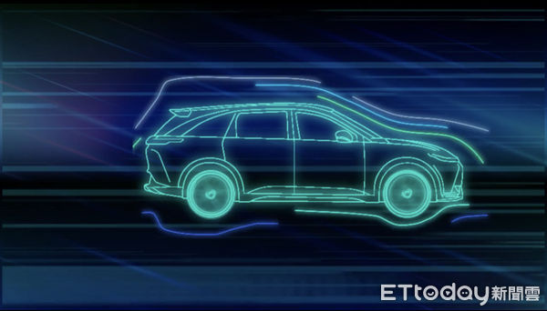 ▲鴻海科技日即將登場，屆時將公佈最新的3款主力電動車，並說明MIH平台及自駕開放平台的更多細節。（圖／鴻海提供）